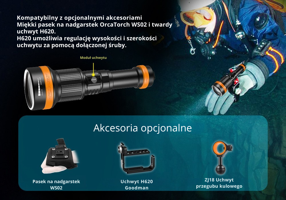 OrcaTorch D710 MK2 – ergonomia i rozmiar